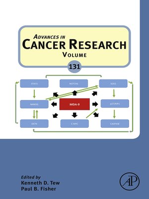 cover image of Advances in Cancer Research, Volume 131